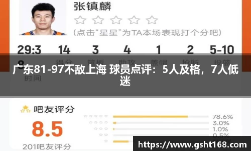 广东81-97不敌上海 球员点评：5人及格，7人低迷